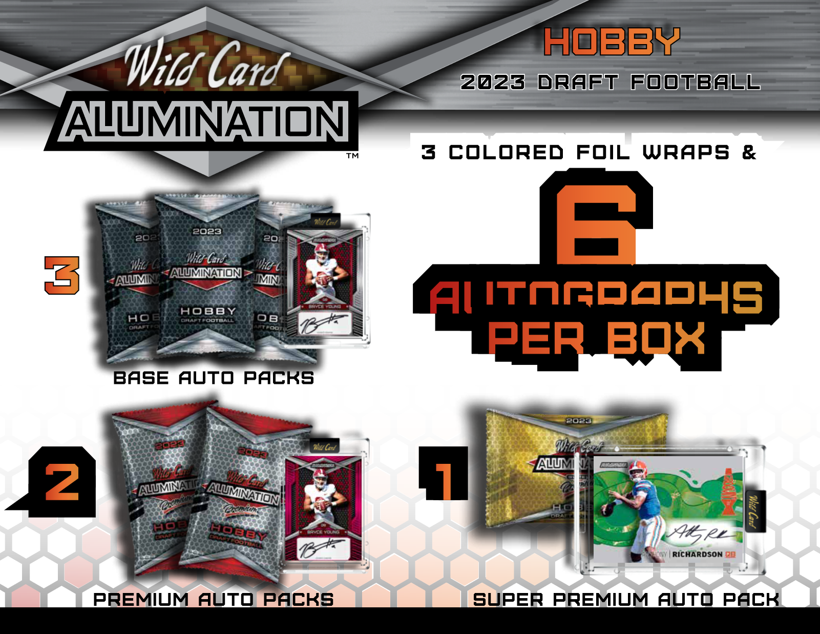 2023 Wild Card Alumination Draft Football Hobby Box